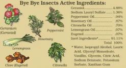ECO INSECT SOLUTIONS Bye Bye Insects™ Fly & Mosquito Repellent- Fly Control|Fly Repellents