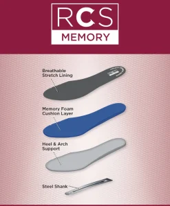 WEATHERBEETA Dublin® Ladies’ Rapture Zip Paddock Boots-Women Women's Paddock Boots