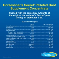 ANIMAL HEALTH INT Farnam® Horseshoer’s Secret® Concentrate Pelleted Hoof Supplement- Horse Supplements