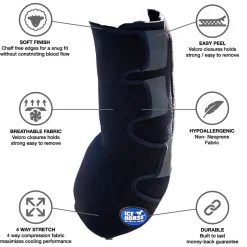 MACKINNON Ice Horse® Suspensory Wraps- Therapy|Hoof & Hock Boots