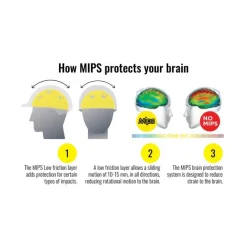 ERS One K™ CCS with MIPS® Helmet- Riding Helmets|Riding Helmets