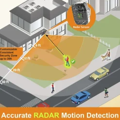 FULFILLMENT SERVICES Toucan® Wireless Security Camera Pro 2-Pack- Stable Hardware